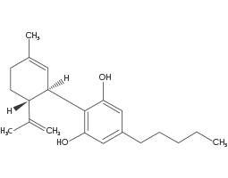 a molecule diagram of CBD